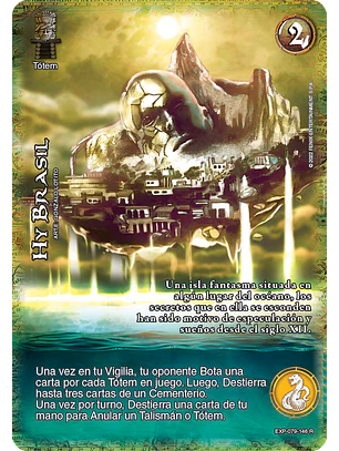 Hy brasil (EXP - Real)